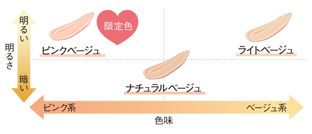  ێ̓XLPAo[t@f[V J[`[g 