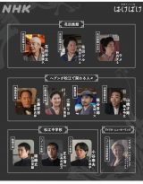 �A���e���r�����w�΂��΂��x�̑��֐}��� �iC�jNHK 