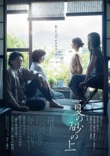 wĂ̍̏x(C)2025fwĂ̍̏x ψ 