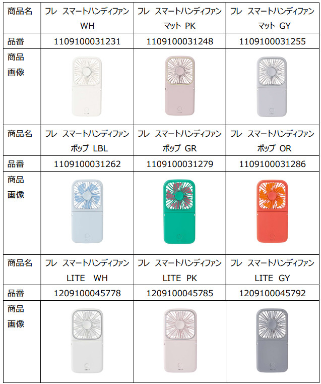 uFrancfranc(tt)v𔭕\ 