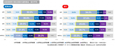 ug̐ϗv̉^pEρ@uNISA ،/svpԃf[^iIRڋqx(R)j 