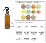 �u���[���t���O�����X�X�v���[�v 