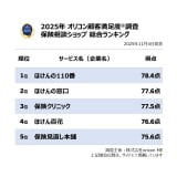 y߂̕یkVbvLOzIRڋqxiCjoricon ME inc. 