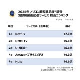 y߂̒zzMT[rXLOzIRڋqxiCjoricon ME inc. 