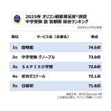 y߂̒w m sLOzIRڋqxiCjoricon ME inc. 