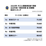 y߂̒w эZ΍ m sLOzIRڋqxiCjoricon ME inc. 