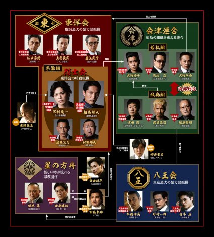 �wCONNECT �e�҂ւ̓��x�i��14�E15�b�jU-NEXT�ɂ�12��5������s�z�M�J�n�iC�jNBC���j�o�[�T���E�G���^�[�e�C�����g 