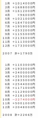 �e�X�^�̌���X��� 