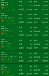 ���J���̌���X��� 