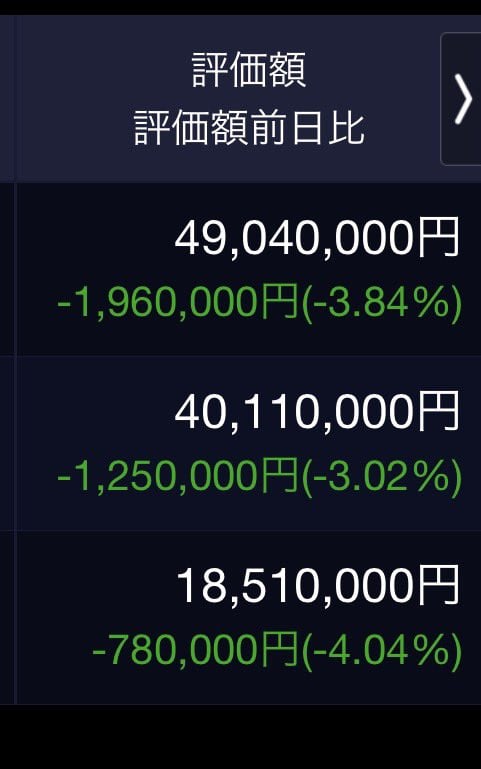 1万値下げ❢TERAket 株で爆損の水谷隼、額にネット衝撃！心配の声「額がすげぇ」「マイナス