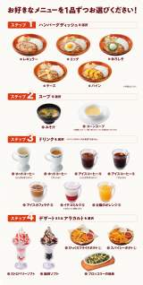 �h���L�[���i�Z�b�g�̑I�ѕ� 