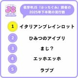 ���w�فA���w���̔N�ԃg�����h���\ 