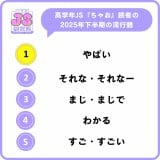 ���w�فA���w���̔N�ԃg�����h���\ 