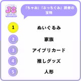 ���w�فA���w���̔N�ԃg�����h���\ 