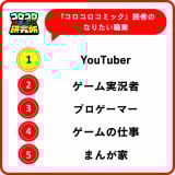 ���w�فA���w���̔N�ԃg�����h���\ 