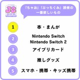 ���w�فA���w���̔N�ԃg�����h���\ 