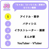 ���w�فA���w���̔N�ԃg�����h���\ 