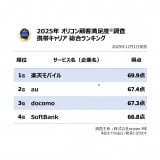 y߂̌gуLALOzIRڋqxiCjoricon ME inc. 