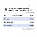 y߂̌gуLAiuhLOzIRڋqxiCjoricon ME inc. 