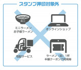 �V����i�~�g�~�J�A�R���{���[�V���� �X�^���v����ΏۊO 