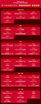 �uYahoo!�������2025�v���[�J���J�e�S���[�s���{������A��܌���(�ꗗ) 