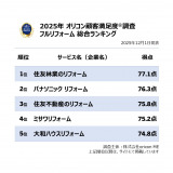 �y�������߂̃t�����t�H�[�������L���O�z�I���R���ڋq�����x�����iC�joricon ME inc. 