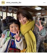 �Ηj�h���}�w�����̃��X�R�x�̌���SNS���iC�jTBS 