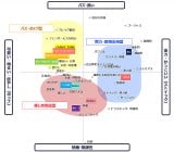 �y���W�zHANA�AKAWAII LAB.�AXG�c���{�K�[���Y�O���[�v�������O�Ŋ����@�l�C10�g�̔F�m�E�D���A�����E����s���𑽊p���� 