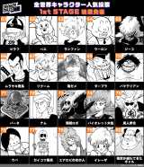 �w�h���S���{�[���x�l�C�L�������[ 1st�X�e�[�W�̏��ʔ��\ (C)�o�[�h�E�X�^�W�I/�W�p�� 