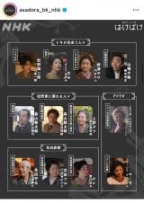 �A���e���r�����w�΂��΂��x�̌���SNS��� �iC�jNHK 