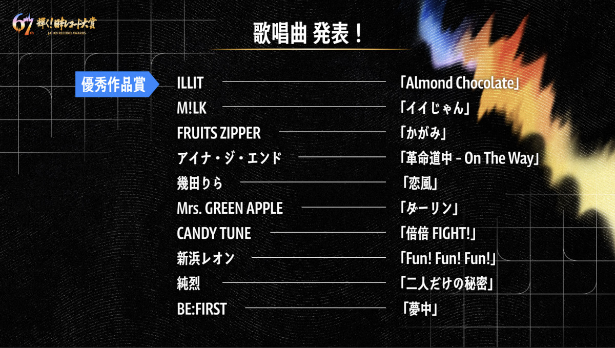 日本レコード大賞』全出演アーティストの歌唱曲決定 CUTIE STREETは