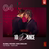 Netflix�f��w10DANCE�x���ETOP10���� �|�����^�~���c�[���́g�{�C�̃_���X�h���C�O�ł��b�� 