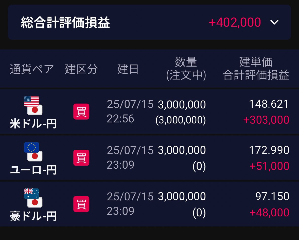 画像・写真 | 投資で爆損の水谷隼「約1700万円分買いました」 自分への