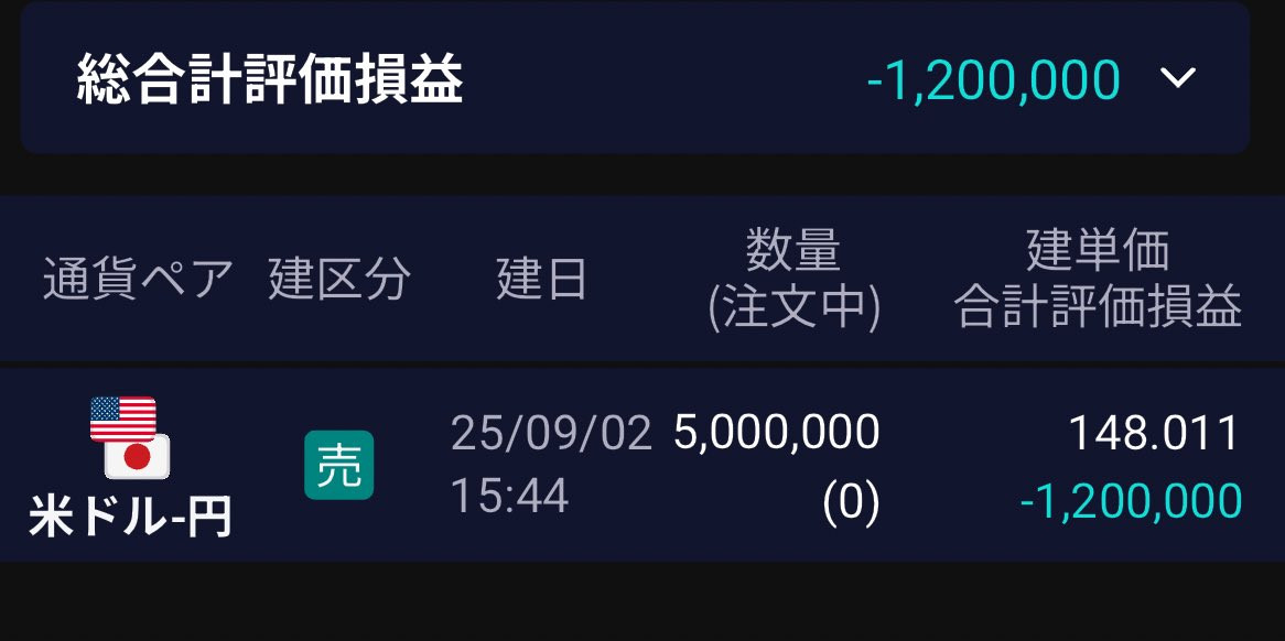 画像・写真 | 株で爆損の水谷隼、約1700万円のご褒美にネット衝撃