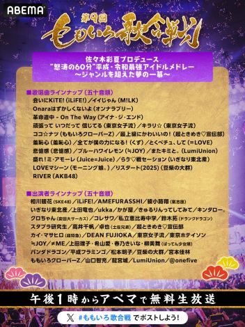 �w��9���������̍���x�A�C�h�����h���[���� 