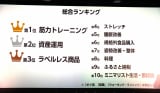 �_�͂��߂������ƌ����悤!/2026�N�͂��߂�������RANKING���\��̖͗l (C)ORICON NewS inc. 