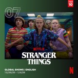 Netflix�V���[�Y�w�X�g�����W���[�E�V���O�X ���m�̐��E�x�V�[�Y��3�ANetflix�T�ԃO���[�o��TOP10(12��29���`1��4��/�p��V���[�Y)7�� 