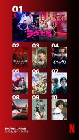 Netflix���{�ɂ�����T�Ԏ��������L���O�i�V���[�Y�j�i12��29���`2026�N1��4���j 