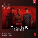 Netflix���{�ɂ�����T�Ԏ��������L���O�i�V���[�Y�j�i12��29���`2026�N1��4���j 