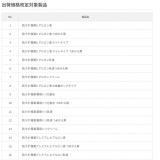 ���[�g����u�����{�v�ꕔ���i���l�グ 