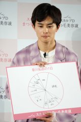 �u�w�X�J���vD�܂є��e�t�x�u�����h�A���o�T�_�[�A�C&�VWEBCM���\��v�ɏo�Ȃ��������}�E������ (C)ORICON NewS inc. 