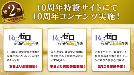 �e���r�A�j���wRe:�[������n�߂�ِ��E�����x10���N�L�O���iC�j�����B���E�������KADOKAWA���^Re:�[������n�߂�ِ��E����4����ψ��� 