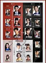 ���j����w���u�[�g�x�̑��֐}�iC�jTBS 