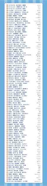 2025�N�w�T�����ƈ��!�킽���̐���R���N�[���x�S���D�G100�� 