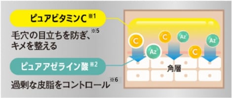 �ь��Y�݂ɃA�v���[�` 