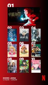 Netflix:���{�ɂ�����T�Ԏ��������L���OTOP10(�V���[�Y) �w�E�o���ЂƂ蓇�x�w���̒ʖ�A�ł��܂���?�x���o�� 