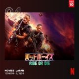 Netflix���{�ɂ�����T�Ԏ��������L���O(�f��)(1��26���`2��1��) 