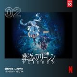 Netflix���{�ɂ�����T�Ԏ��������L���O(�V���[�Y)(1��26���`2��1��) 