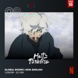 Netflix�O���[�o���T�Ԏ��������L���O(�V���[�Y�E��p�ꕔ��)(1��26���`2��1��) 