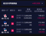 ���J���̌���X���(7��15��) 